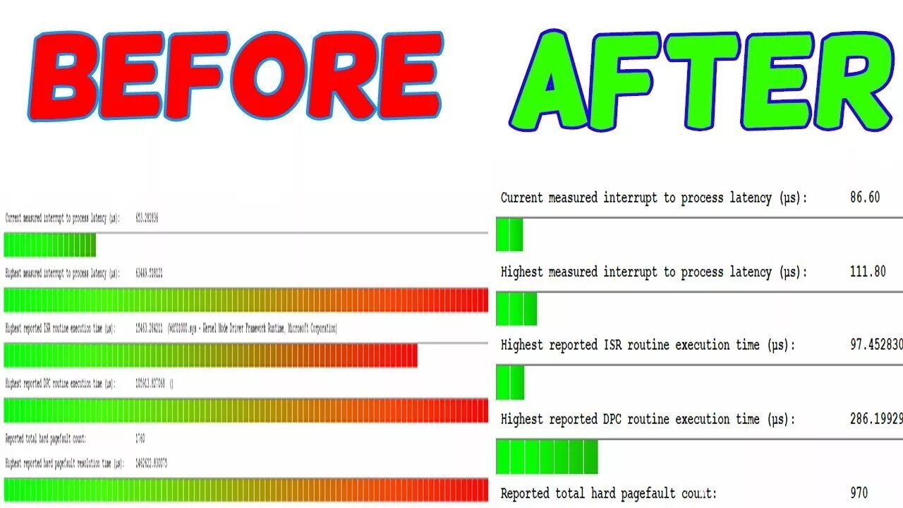 DPC latency NVIDIA. DPC latency Fix. DPC Low latency. DPC проверка. Interrupt affinity tool