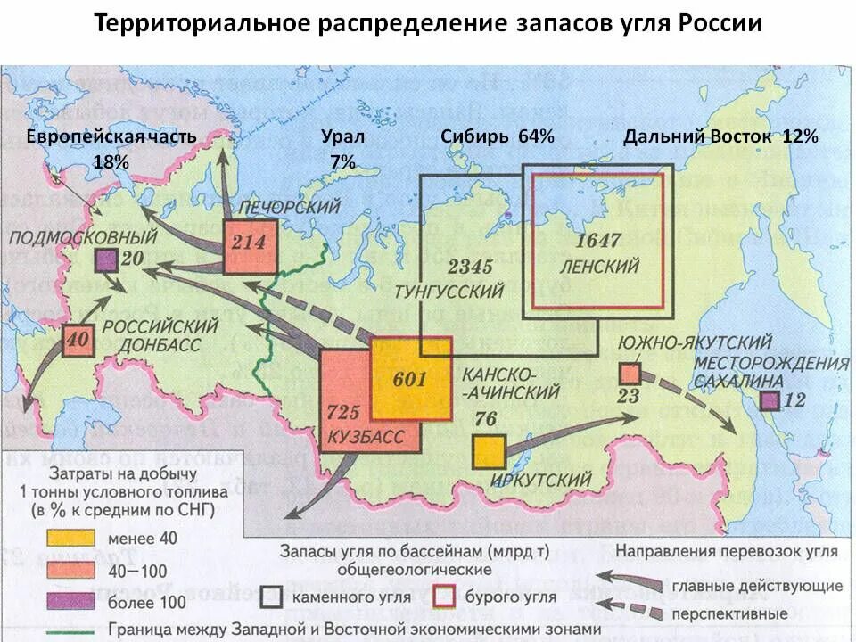 Самые крупные запасы угля имеет какой бассейн. Угольная промышленность россии карта. месторождения угля в россии на карте. территориальное распределение запасов угля россии. основные угольные бассейны россии на карте.