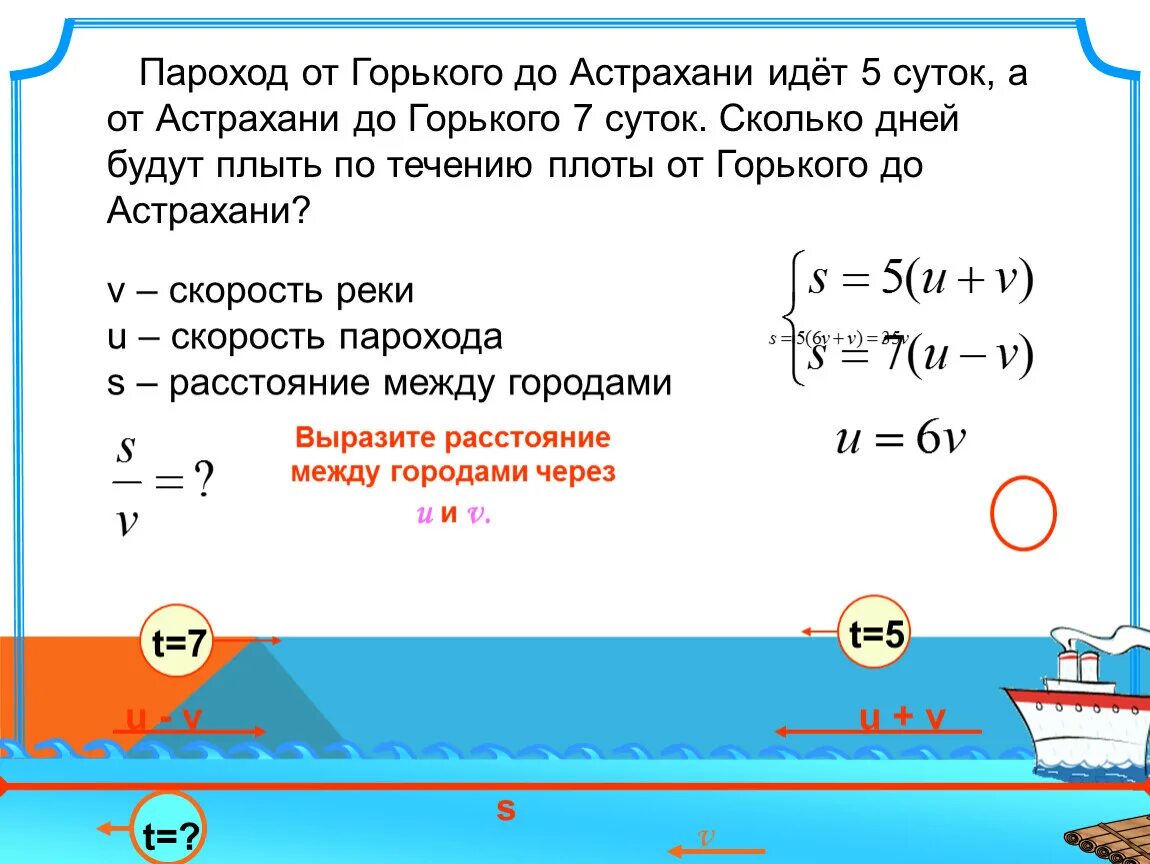 Текст через полчаса пароход уходит. Скорость парохода. Первое судно было в море четверо суток. Пароход идет до Астрахани 5 суток. Как найти скорость плота.