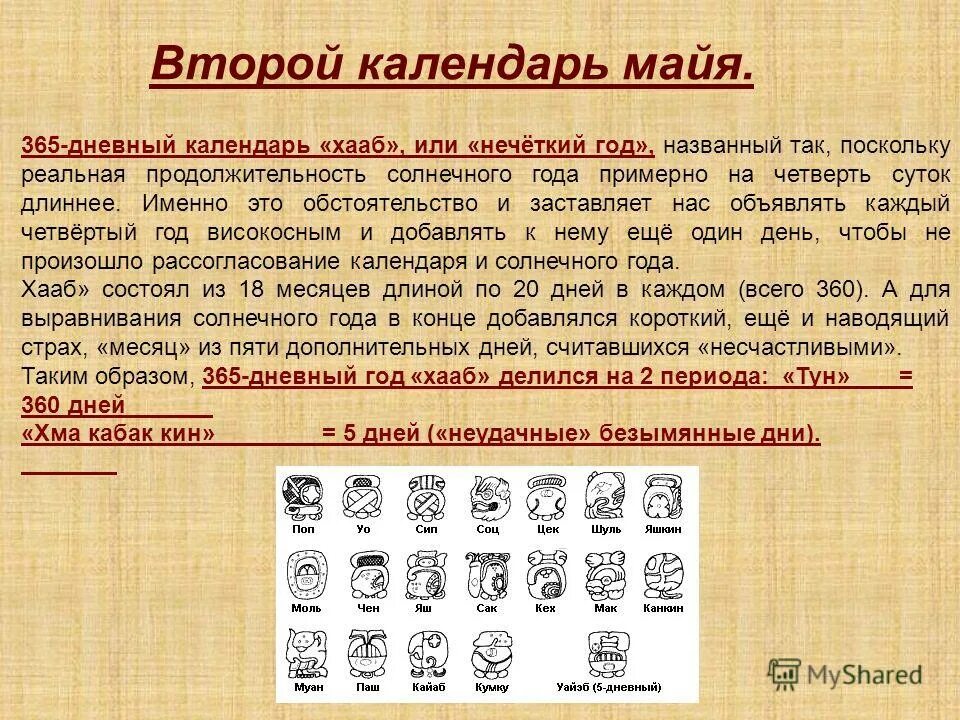 Календарь майя кратко книга