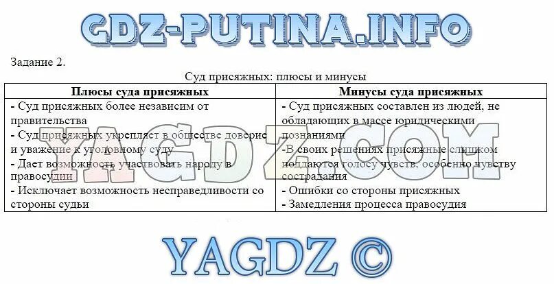 Решу общество 9. Решу общество 9