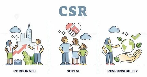 Business social responsibility