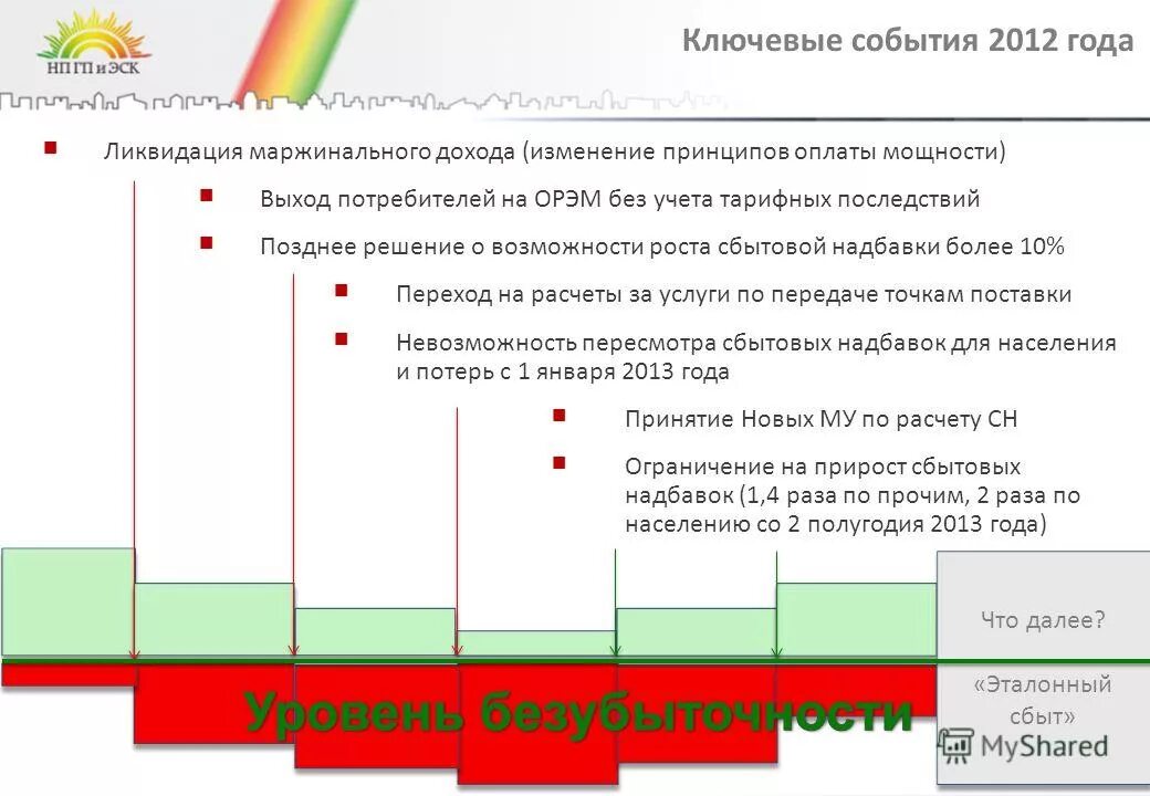 Позднее решение. Со дня принятия решения как считать срок. Правила красоты. Срок проверки сообщения о преступлении. Учредитель и генеральный директор.