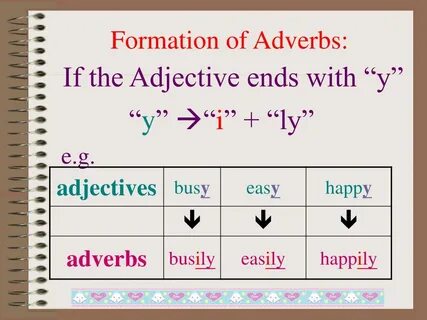 Adverbs of manner