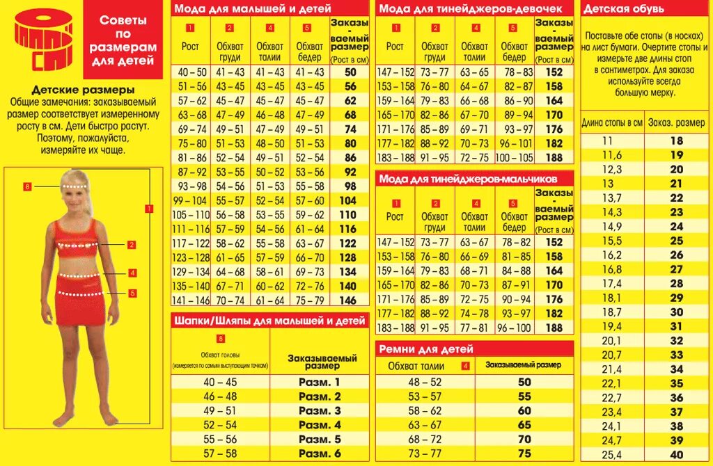 Как правильно подобрать размер ребенка. Размеры детские по росту и возрасту таблица. Размерная линейка 42 размер одежда. Таблица размеров детской одежды. Размеры одежды для детей.