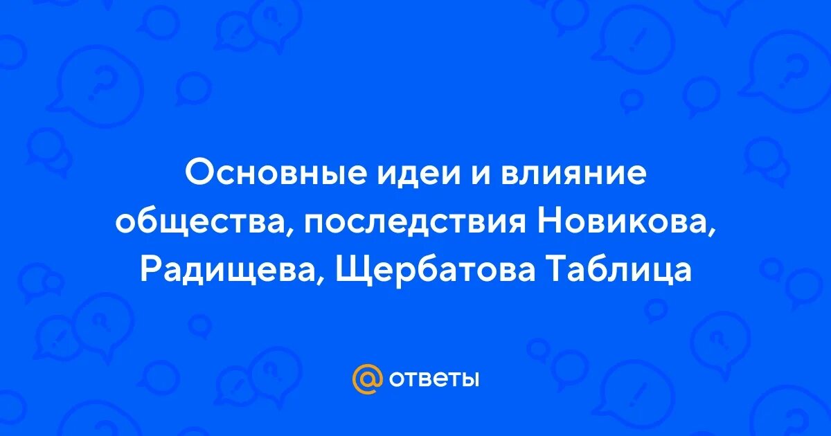 Влияние на общество последствия распространения идей щербатова. Влияние на общество последствия распространения идей щербатова. Щербатов 18 век. Щербатов основные идеи кратко. Положительные законы.