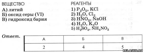 Оксид серы реагенты. Гидроксид бария и оксид серы 4. Оксид бария и оксид серы 6. Оксид и гидроксид серы. Гидроксид бария оксид кремния 4