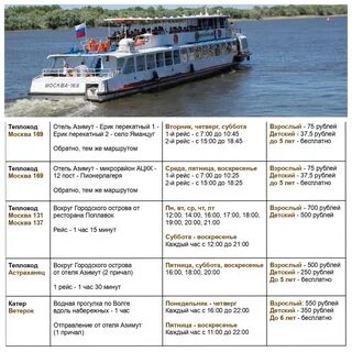 Расписание электрических речных трамваев
