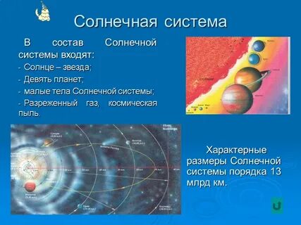 В состав солнечной системы входит сколько