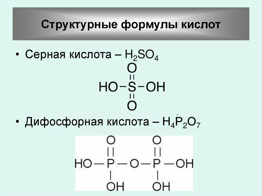 Структурные формулы кислот. Структурные формулы кислот 8 класс. Как записывать структурную формулу кислоты. Виноградная кислота формула структурная. Структурные формулы кислот фосфора