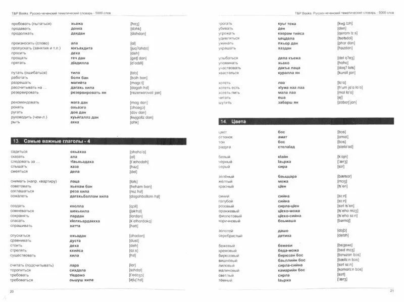 русско-чеченский разговорник. чеченские слова на русском. русско чеченский переводчик с произношением. чеченский язык перевод. русско чеченский переводчик с произношением.