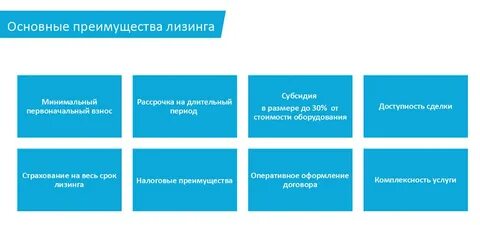 Преимущества лизинга