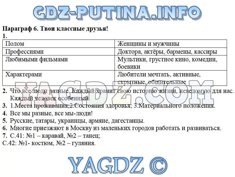 Обществознание 6 класс параграф 15 2023. Обществознание параграф 5. Обществознание 6 класс параграф 5. Семейная геометрия Обществознание 5 класс. Две компании Обществознание 5 класс план рассказа.