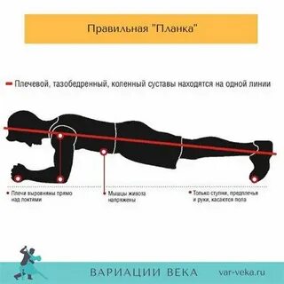 Сколько держать планку мужчинам