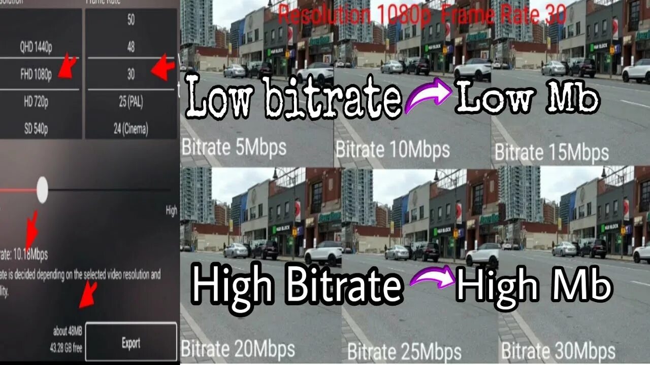 Different videos