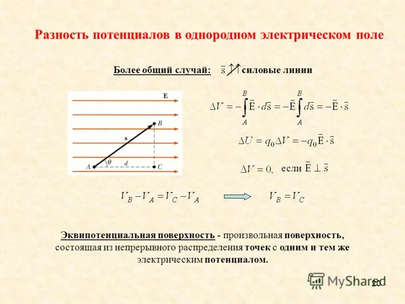 потенциал поля разность потенциалов. потенциал однородного поля формула. потенциалы в однородном электрическом поле. проводящий шар в однородном электростатическом поле. потенциал тела.