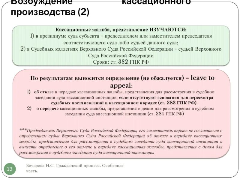 Гпк судебное производство. Порядок кассационного производства. Порядок производства в суде кассационной инстанции. Процесс производства в кассационной инстанции. Кассационная жалоба схема.