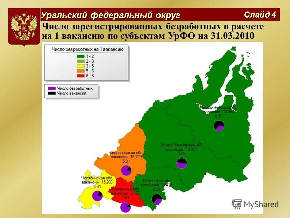 Урал регион ресурс