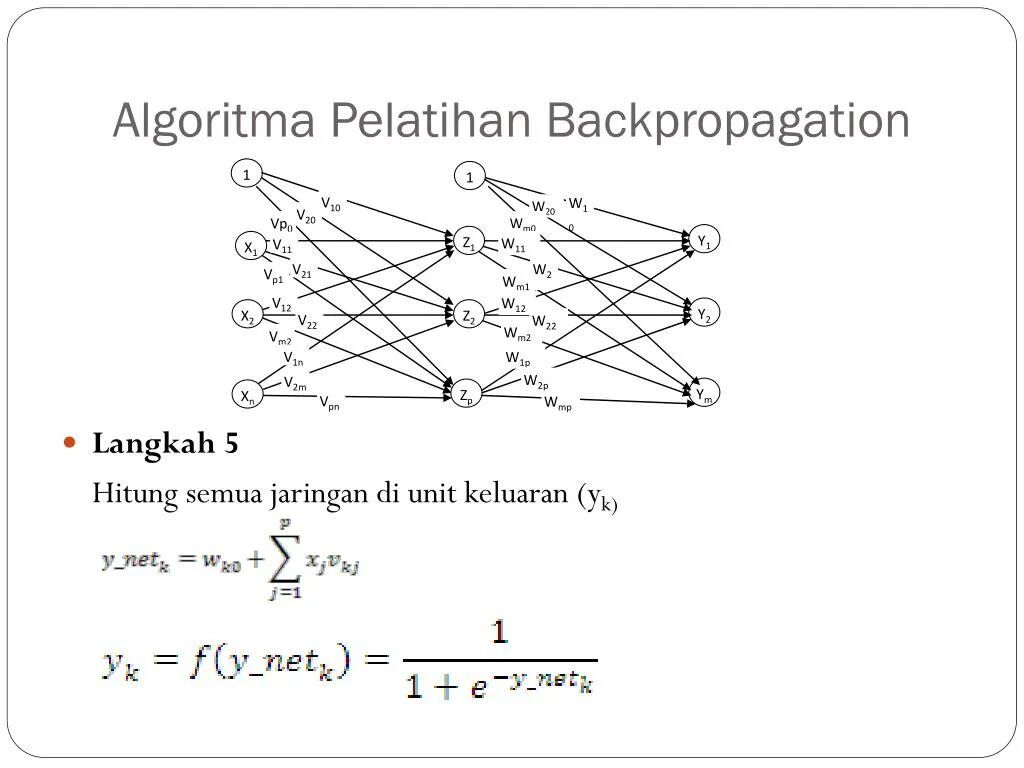 Backpropagation. Формула backpropagation. backpropagation питон. backpropagation в нейронных сетях. error backpropagation algorithm.