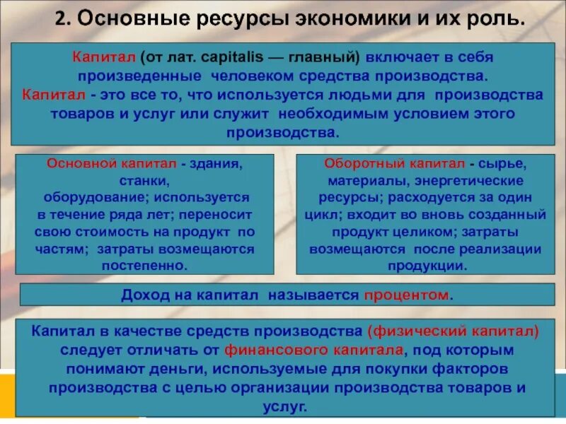 Капитал на производство данных. Роль капитала в производстве. Основной капитал роль в производстве. Характеристика экономических ресурсов. Свободные ресурсы это в экономике.