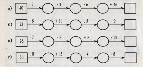 Транссексуалдар ерлердің аузына спермы