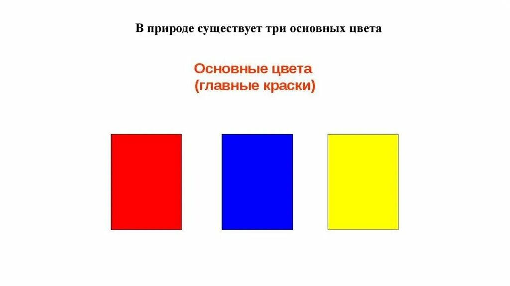 Основные цвета. Основные цвета красный синий желтый. Главные цвета. Основные цвета в рисовании.