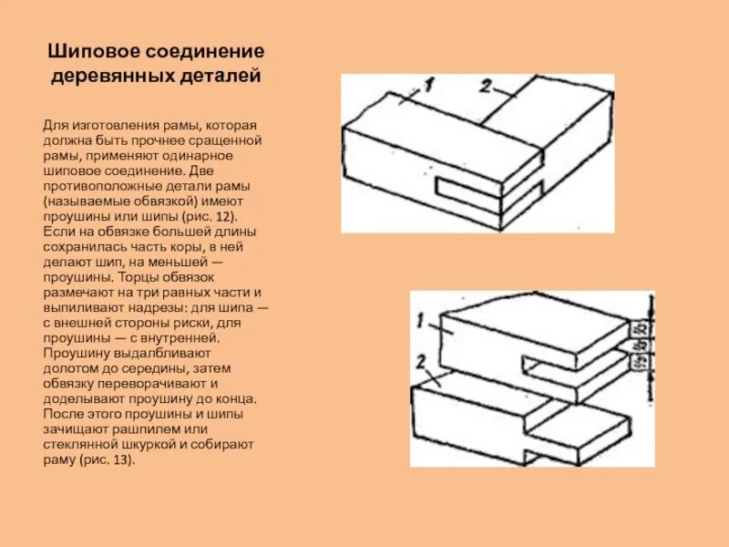 Шиповое соединение деталей. Шиповые соединения деревянных деталей. Шиповое соединение древесины. Шиповые столярные соединения. Технология шипового соединения.