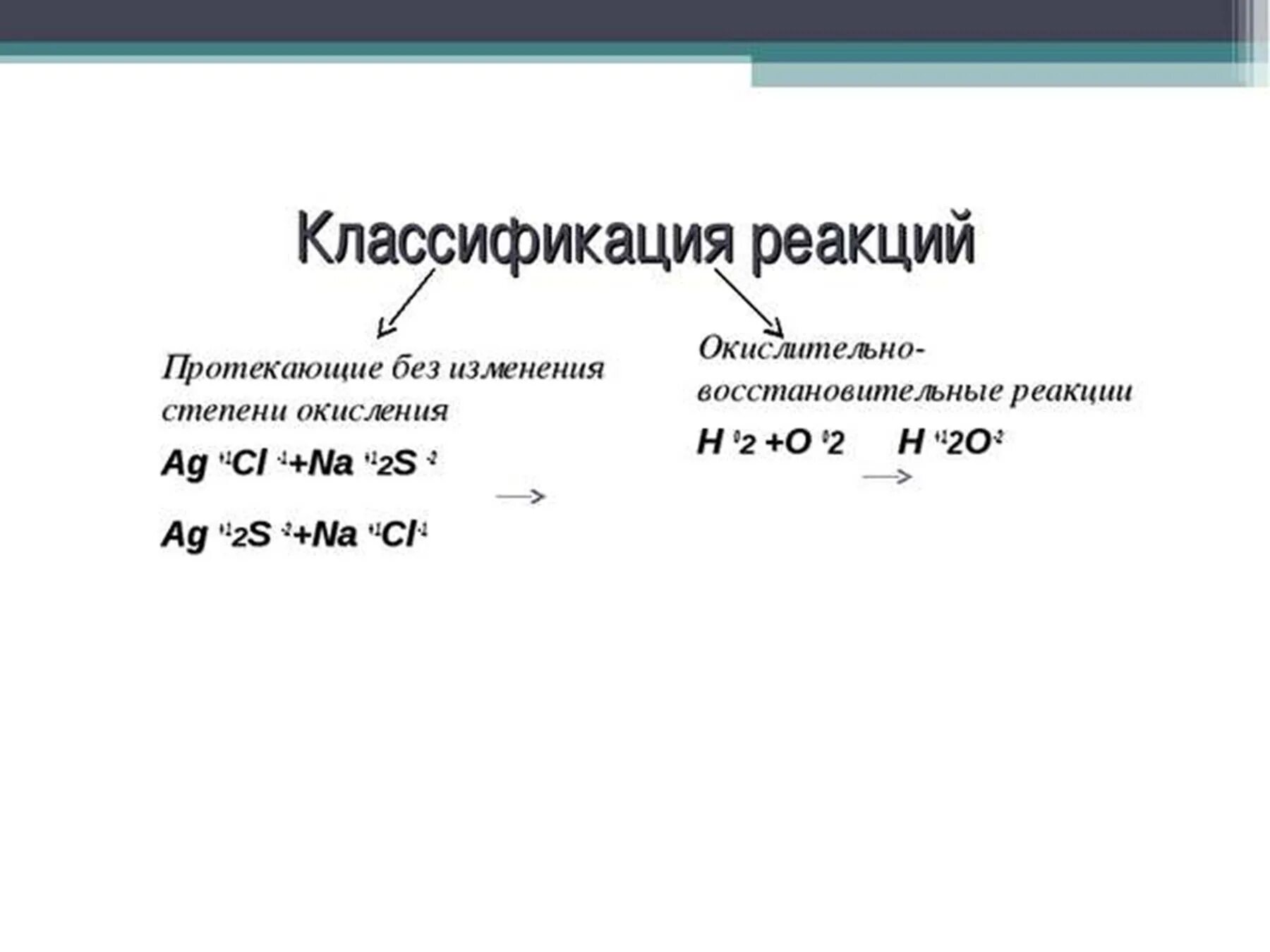 Реакции без изменения степени окисления. Реакции без изменения степени окисления атомов элементов. Реакции протекающие без изменения степени окисления элементов. Реакции с изменением и без изменения степени окисления. Реакции протекающие без изменения степеней окисления.
