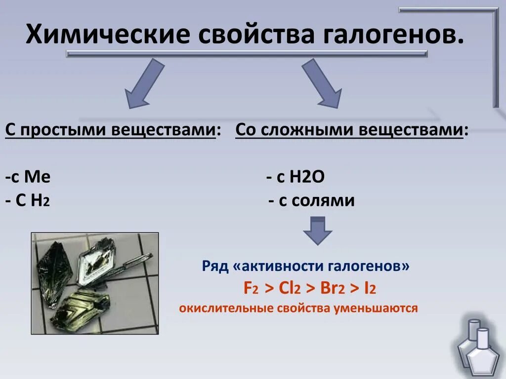 Фтор вытесняет хлор. Характерные химические свойства галогенов. Химические реакции галогенов 9 класс. Характеристика химических свойств галогенов. Химические свойства галогеш.