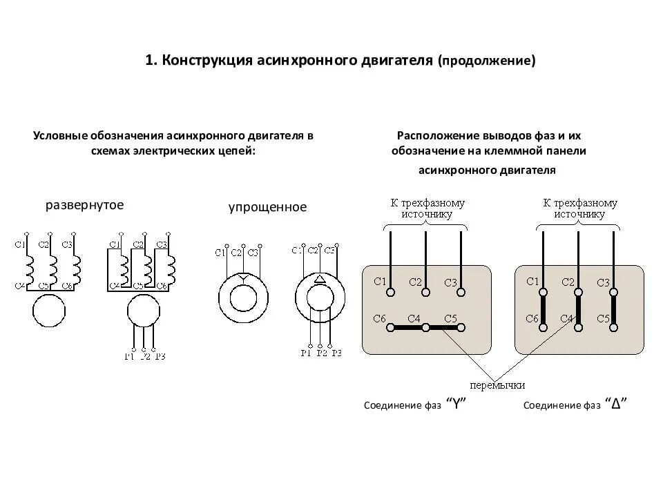 Маркировка подключения Эл.двигателя. Клеммная коробка электродвигателя схема. Схема подключения асинхронного двигателя 3 выводами. Трехфазный асинхронный двигатель обозначение на схеме. Какую схему подключения