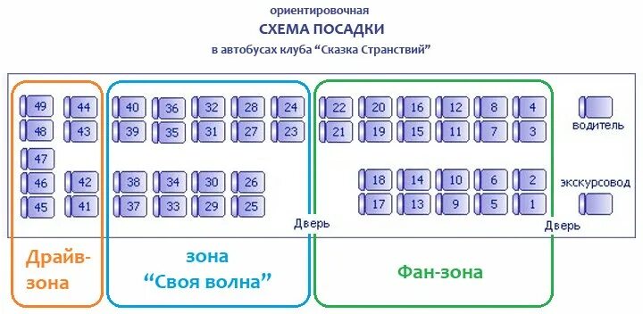 Автобус 30 мест схема. Схема нумерации мест в автобусе. ТРАНСЛЮКС схема мест в автобусе. Схема мест в автобусе на 49 мест. Москва расположение автобусов