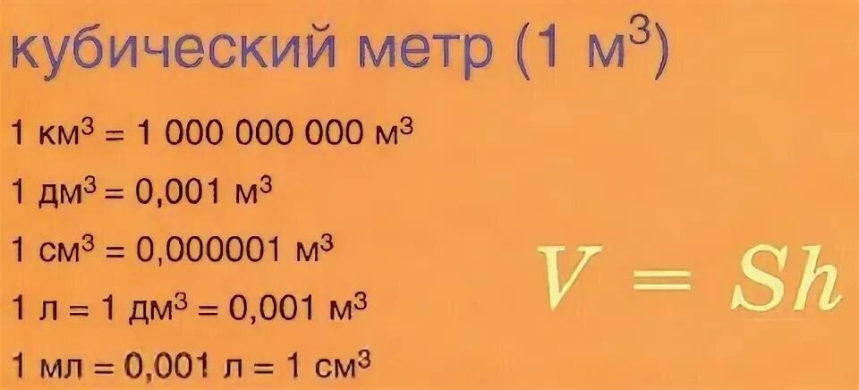 Км кубические м кубические. Объём в интернациональной системе единиц. Основаня единица объема. Основная единица объёма в си. Единицы измерения объема таблица.