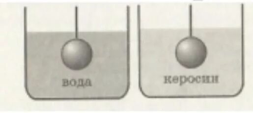 Шар погруженный в керосин. Стальной шарик в КЕРОСИНЕ. Медный шарик подвешенный к динамометру погрузили. Металлический шар в керосин электрическая. В керосин погружен кусок