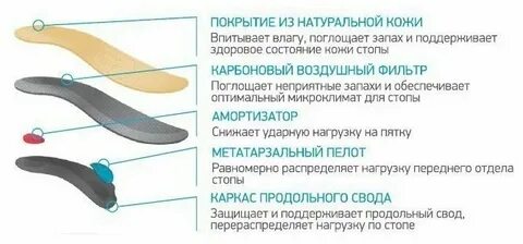 Кожа впитывает влагу