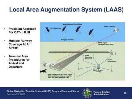 Local approach