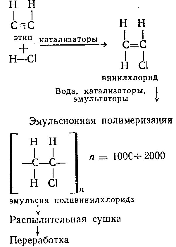 Хлорэтилен