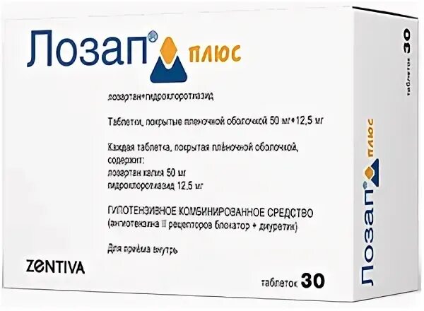 Лозап плюс аналоги