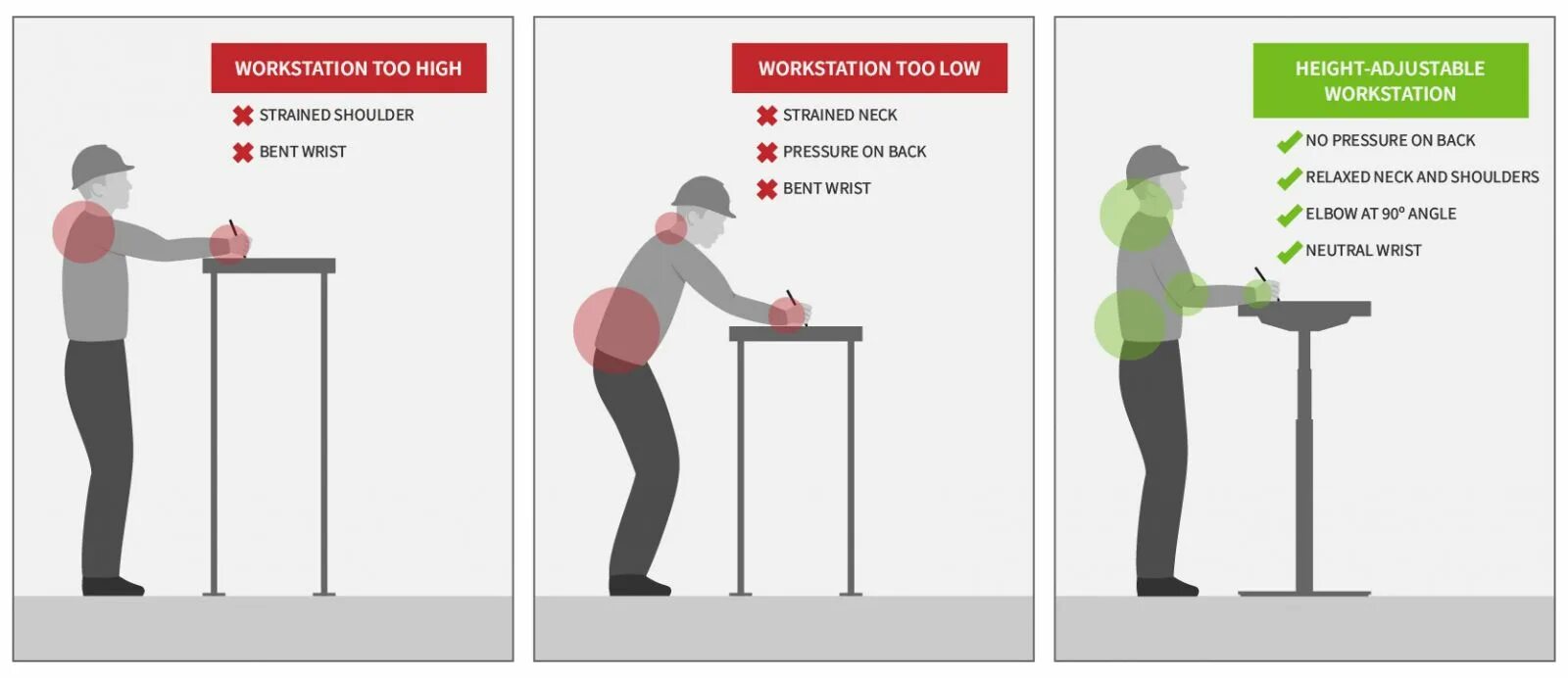 Идеи по эргономике на производстве. Factory Ergonomic. Ошибки эргономики квартиры. Эргономика на производстве металлоконструкций.