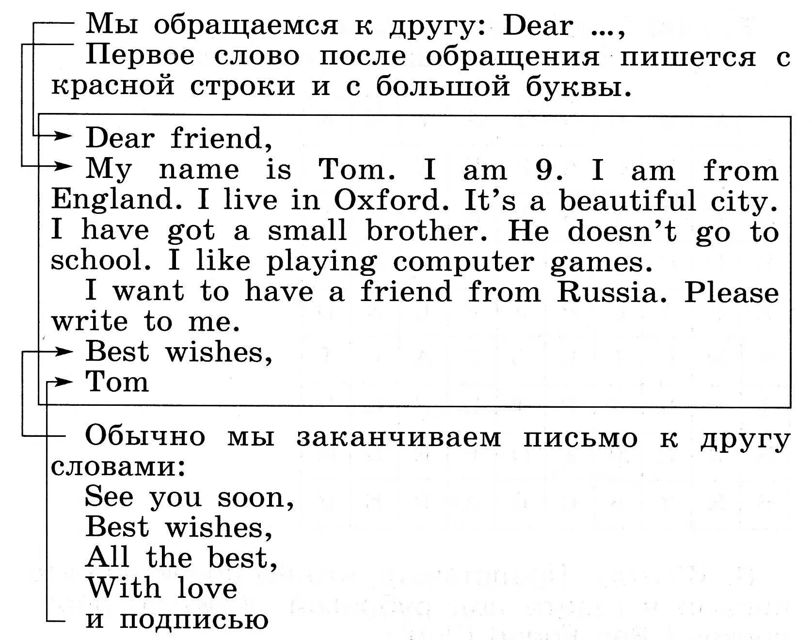 Написать письмо на английском 3 класс. Как писать письмо на английском пример. Пример письма другу на английском. Образец написания письма на англ. Писать письмо на английском языке образец.