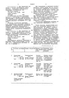 Растворы травления стали