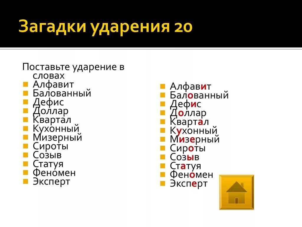 Правильное ударение города. Ударение. Правильное ударение. Ударение в фамилии. Правильное ударение в словах.