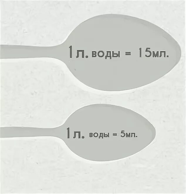 5 мл это столовая ложка. Сколько миллилитров в 1 чайной ложке жидкости. 0.5 Мл в чайной ложке. Чайная ложка 5мл, столовая ложка. 50 Мг это сколько чайных ложек воды.