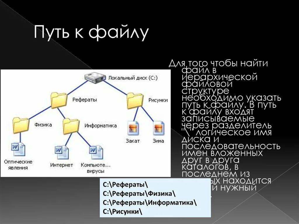 Имя файла на компьютере. Файлы и файловая система. Путь к файлу. Имя файла путь к файлу. Файлы и файловые системы презентация.