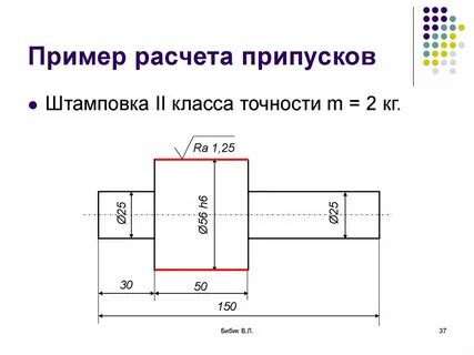 Припуск на коробке