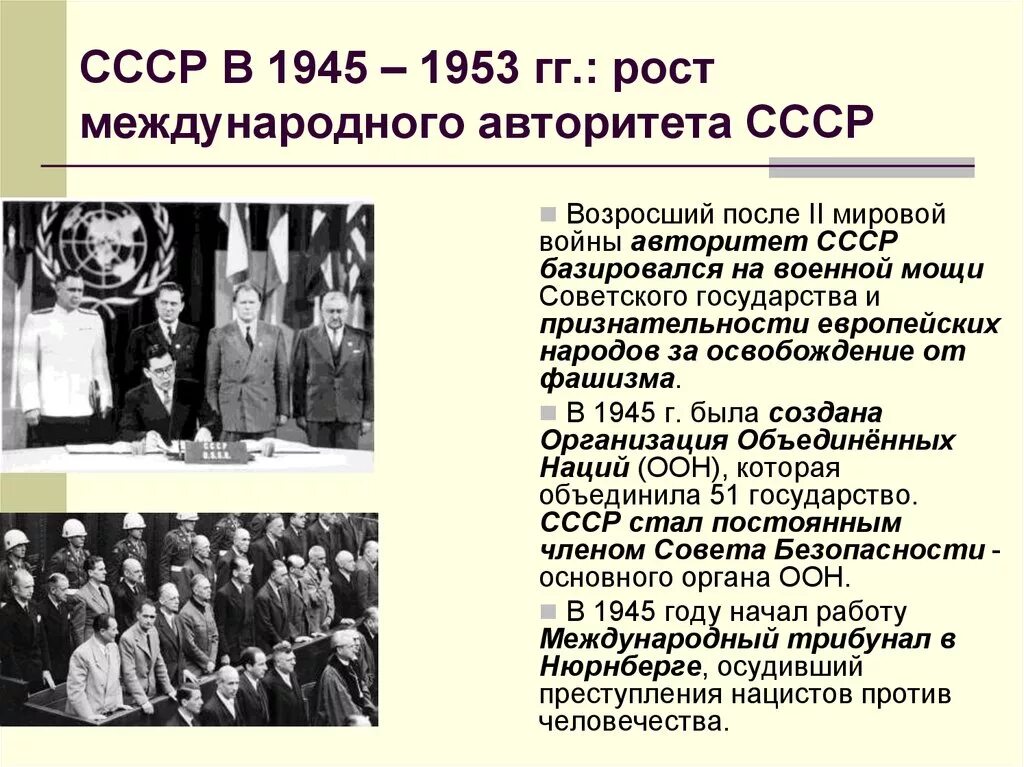 Авторитет СССР после войны 1945-1953. Рост авторитета СССР после второй мировой. УССР после второй мировой войны. Положение СССР после войны.