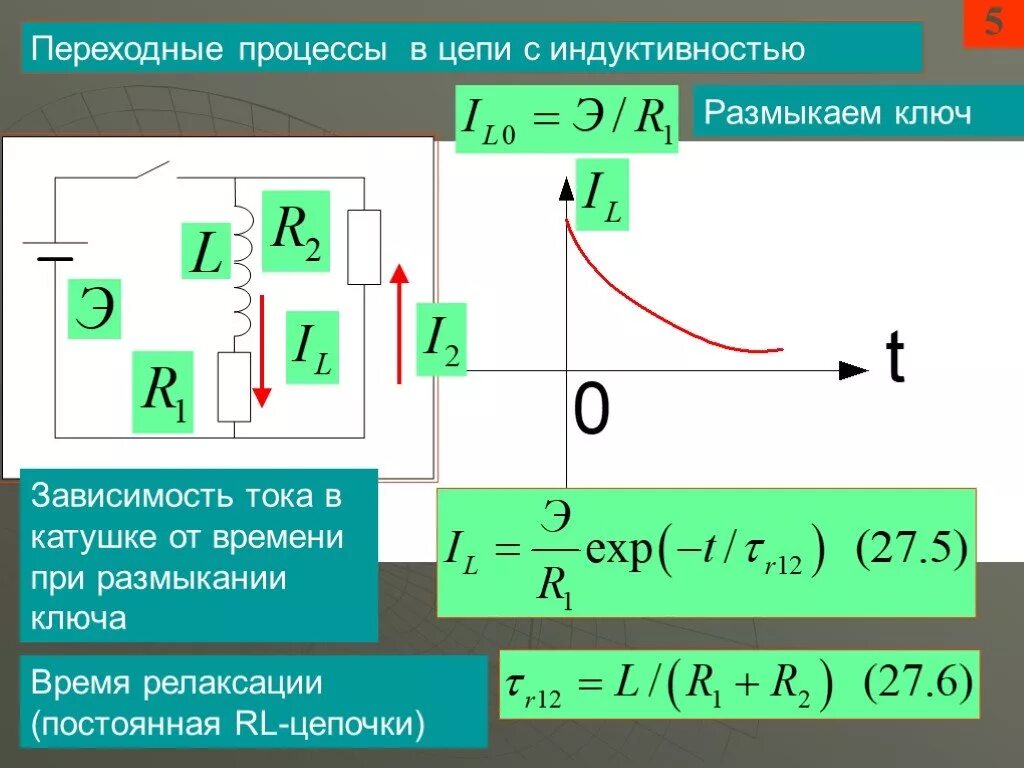 Переходный процесс в катушке индуктивности. Переходных процессов в цепи с катушкой индуктивности. Зависимость тока от напряжения в катушке индуктивности. Ток в катушке переходные процессы. Зависимость напряжения от индуктивности катушки