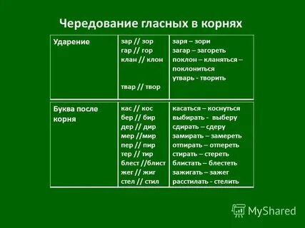 Корни с чередованием зор зар гор гар