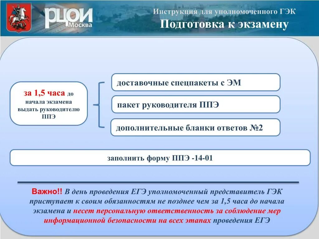 Телефон гэк. Инструкция к ЕГЭ. Уполномоченный представитель ГЭК обязан. Инструкция к экзамену. Спецпакеты ЕГЭ.