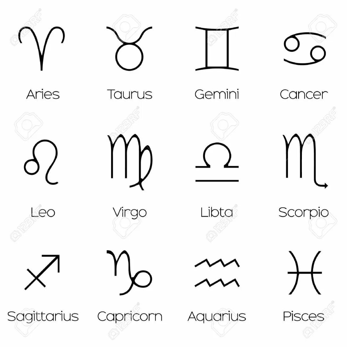 Как выглядят знаки зодиака символы. Символы зодиакальных знаков. Контуры знаков зодиака. Знаки зодиака значки символы. Символы обозначающие знаки зодиака.