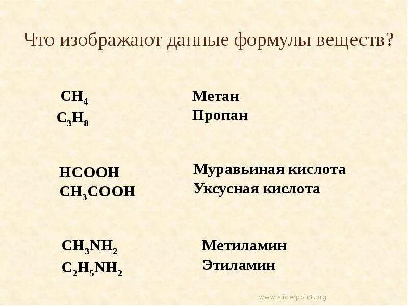 Личный состав соединения. Формулы веществ. Химические формулы различных веществ. Формулы известных веществ. Формулы соединений химия.